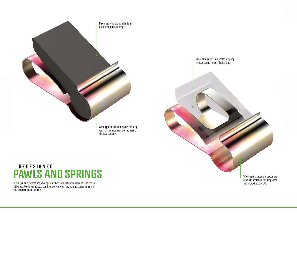 Hope Pro 5 pawls and springs technical diagram
